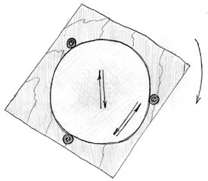 Штрихи через центр и по хорде
